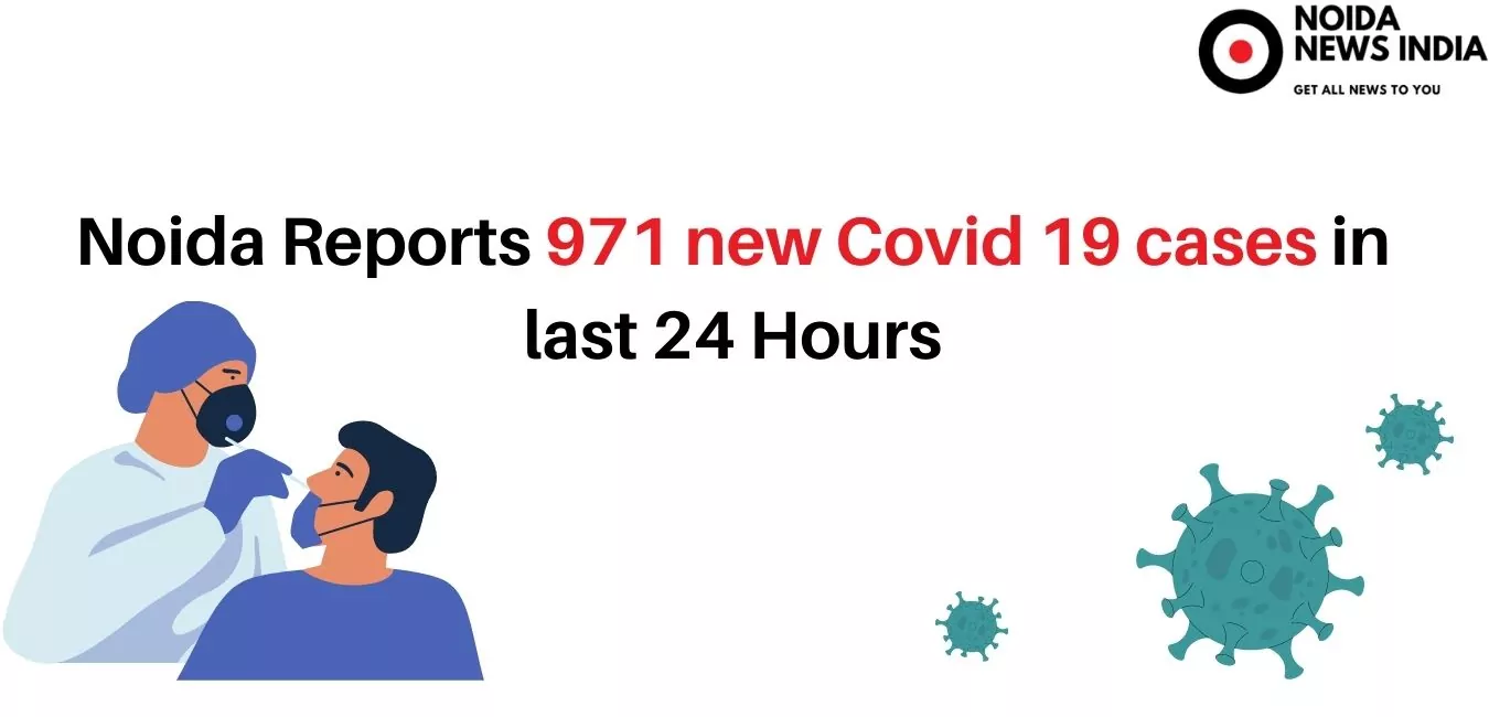 Noida Reports 971 new Covid 19 cases in last 24 Hours
