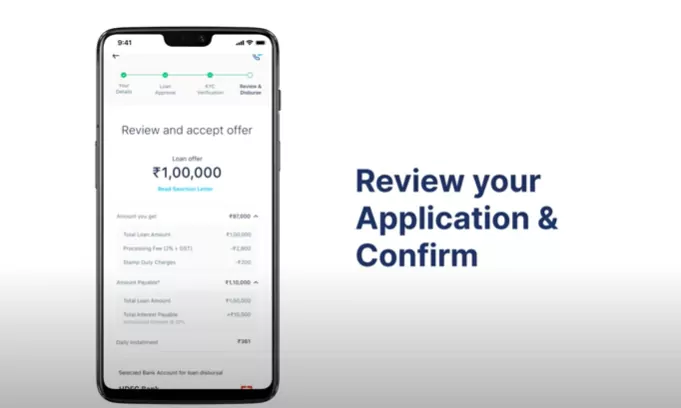 Review your Application of Loan