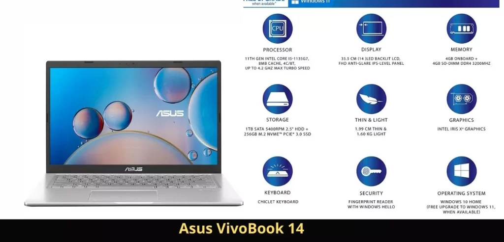 ASUS VivoBook 14 (2021), Intel Core i5-1135G7 11th Gen, 14-Inch (35.56 cms) FHD Thin and Light Laptop (8GB RAM/1TB HDD + 256GB SSD/Office 2019/Windows 10/Integrated/Silver/1.6 kg), X415EA-EB572TS