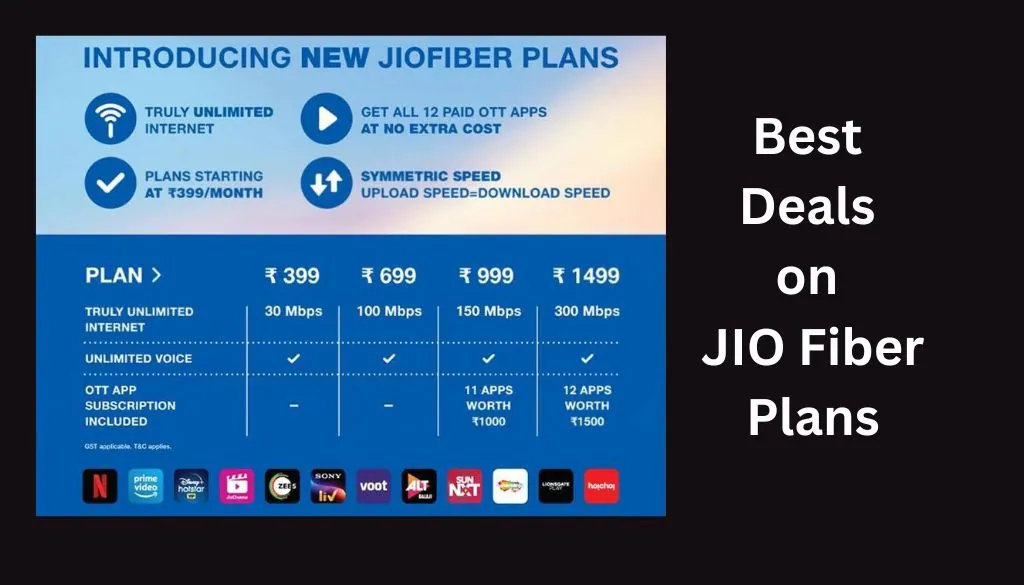 Best Deals on JIO Fiber Plans